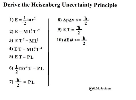 GM Jackson Physics and Mathematics: A Simple Way to Derive the ...