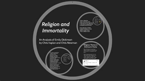 Religion and Immortality by Chris Kaplan