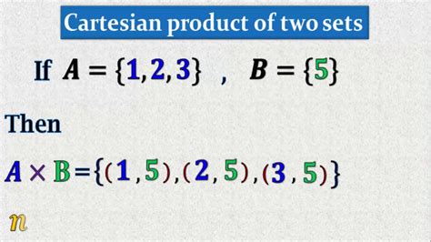 How to find Cartesian product of two sets - YouTube