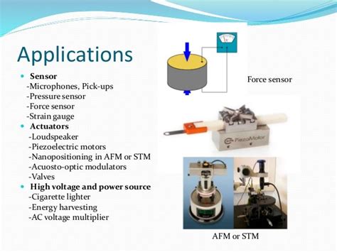 Piezoelectric materials-final