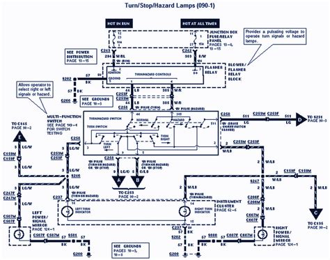 1997 Ford F150 Wiring Harness Diagram - Knit Fit