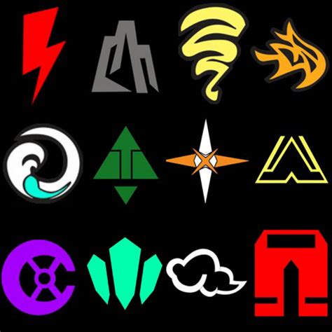 12 Elements Logo by TheCatrizable on DeviantArt