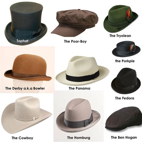 Names Of Mens Hats Names of mens hats styles and | Mens hats fashion, Hat styles men, Hat fashion