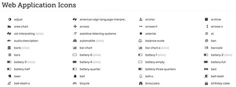 Font Awesome Icons for your Wireframes in PowerPoint