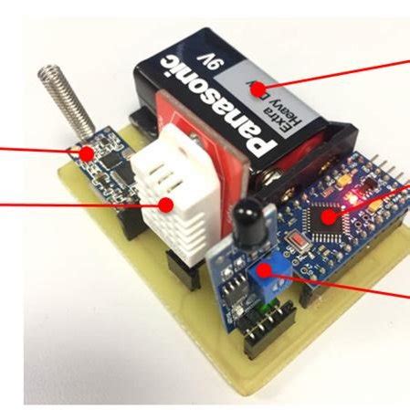 (PDF) Development of Wireless Sensor Node Addressing and Data Packet Collision Avoidance Scheme