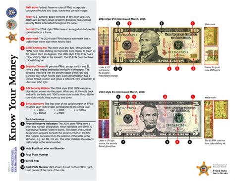 Counterfeit Bills Circulating In Erie County | Sheriff