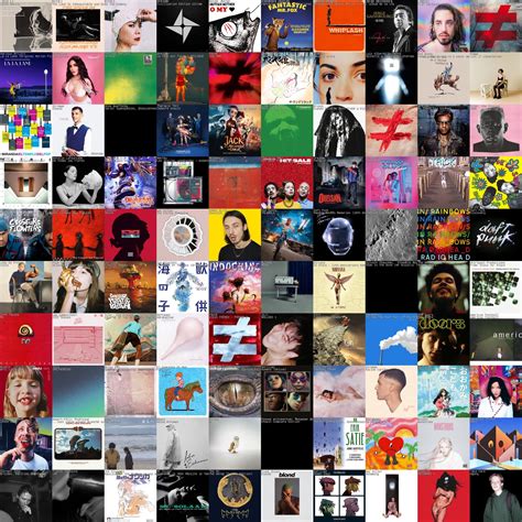 Top 100 in 2023 (I use lastfm since October) : r/lastfm