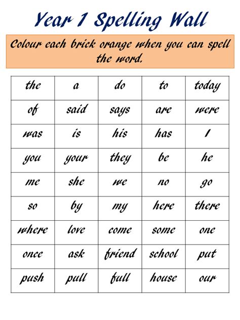 Year 1 Common Exception Words Spelling Wall | Teaching Resources