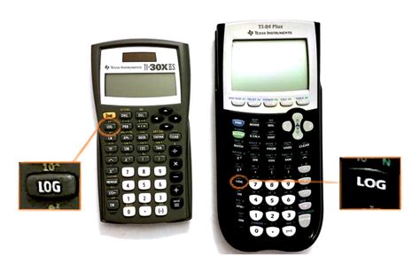 Solving Logarithmic Equations With Scientific Calculator - Tessshebaylo