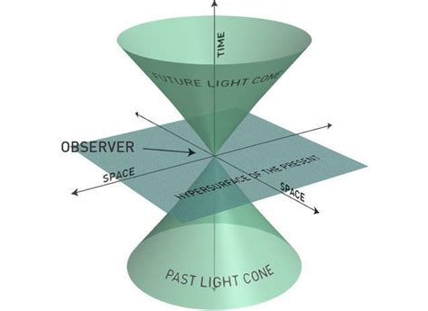 Cosmological principle Archives - Universe Today