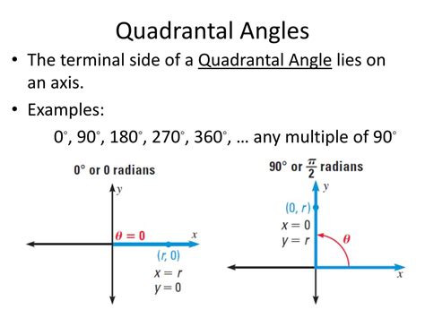 PPT - Trigonometric Functions of Quadrantal Angles PowerPoint ...