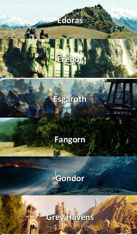 Lord of the rings locations – Artofit