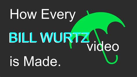 How EVERY Bill Wurtz Video is Made - YouTube