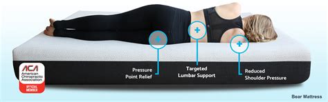 10 Best Mattresses for Lower Back Pain (2024 Reviews)