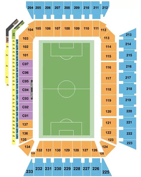 Geodis Park Events, Tickets, and Seating Charts