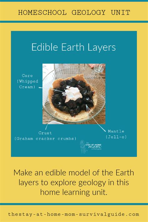 Edible Earth Layers Model » The Stay-at-Home-Mom Survival Guide