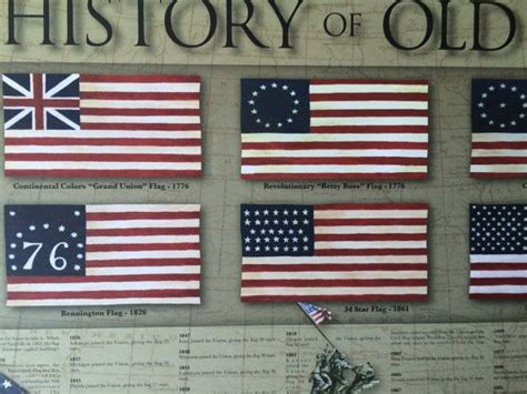 History of Old Glory United States USA Flag Old Glory poster | Etsy in ...