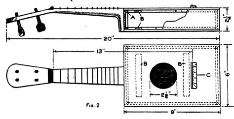 Free Plans - Cigar Box Nation | Ukulélé, Lutherie