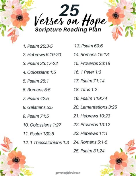 25 Bible Verses About Hope and Strength