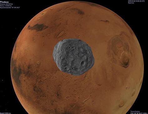 Studying The Gravitational Field of Mars Moon Phobos