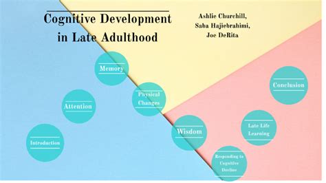 Cognitive Development During Young Adulthood