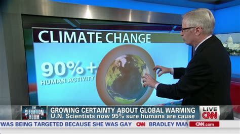 U.N. panel says it’s more certain that humans drive global warming | CNN