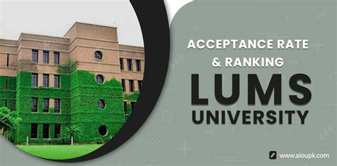 LUMS University Acceptance Rate, Ranking (2024)