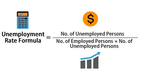 Unemployment Rate Formula | Calculator (Examples with Excel Template)