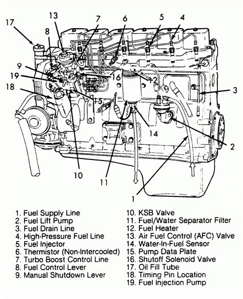 Isx Cummins Engine Diagram Not Working Isx Cummins Engine Diagram Not ...