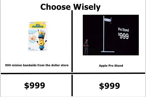 ChOoSe WiSeLy - Meme by Dudybauble :) Memedroid