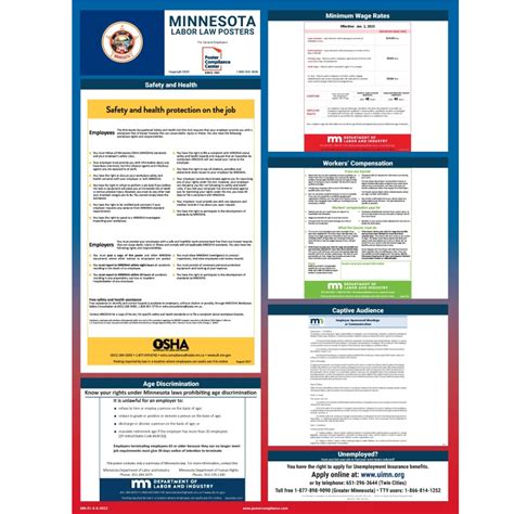 2023 Minnesota & Federal Labor Law Poster | Poster Compliance Center