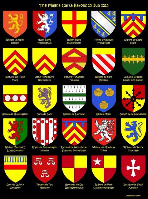 Barons | Heraldry design, Coat of arms, Family crest symbols