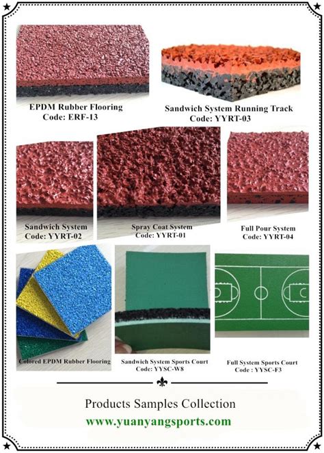 Seamless Rubber Basketball Court Flooring , Polyurethane Resin Soft Rubber Flooring