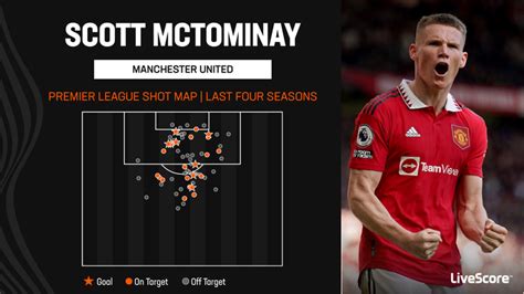 Prolific Scott McTominay delivering big goals for Scotland and Manchester United | LiveScore