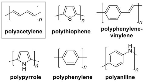 Common conjugated organic polymers. | Download Scientific Diagram