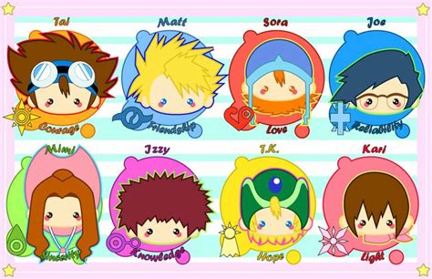 Digimon adventure, Digimon crests, Digimon