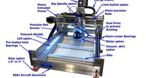 PDJ Pilot Pro CNC router kits, parts, plans, assembled 3D printing prototyping woodworking projects