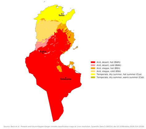 Blue Green Atlas - The Climate of Tunisia