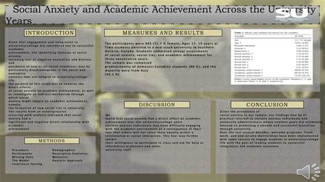 Psychology Poster | PPT