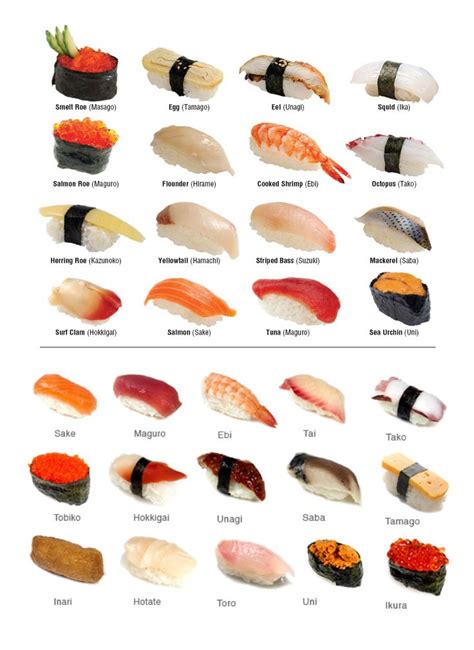 Nigiri Sushi № 1 | Japanese food sushi, Sushi roll recipes, Sushi ...