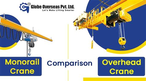 Overhead Crane & Monorail Crane Comparison - Globe Overseas