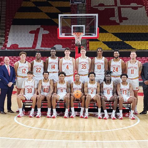 Maryland Terps 2023-24 men’s basketball Media Day - Talk Terrapins