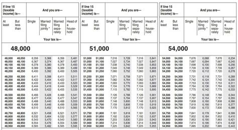 Nys Withholding Tax Forms 2022 - WithholdingForm.com