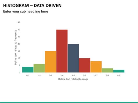 Histogram Template Free Download - Templates Printable Download