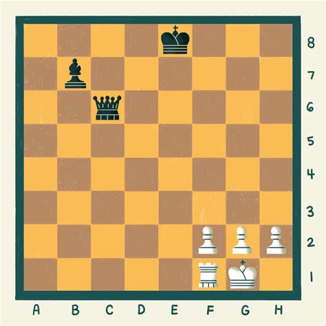 Guide to Basic Checkmates You Should Know