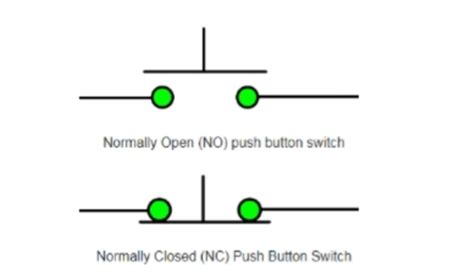 Push Button Switches: Types, Uses, Features And Benefits, 54% OFF