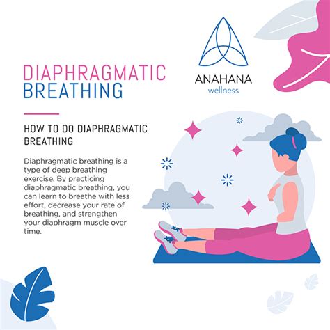 How to Do Diaphragmatic Breathing or Belly Breathing