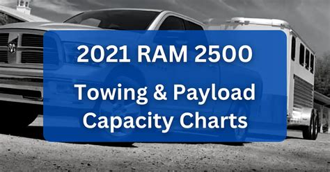 Ram 1500 Tow Capacity Chart