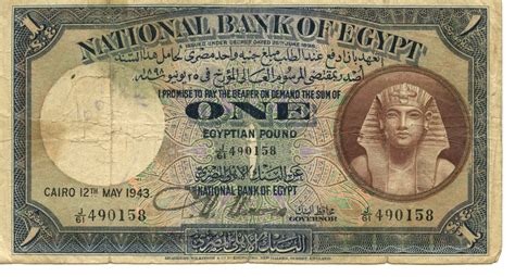 Egypt Currency