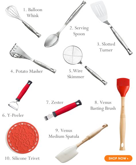 Cooking Utensils Names Tools at charlesigregory blog
